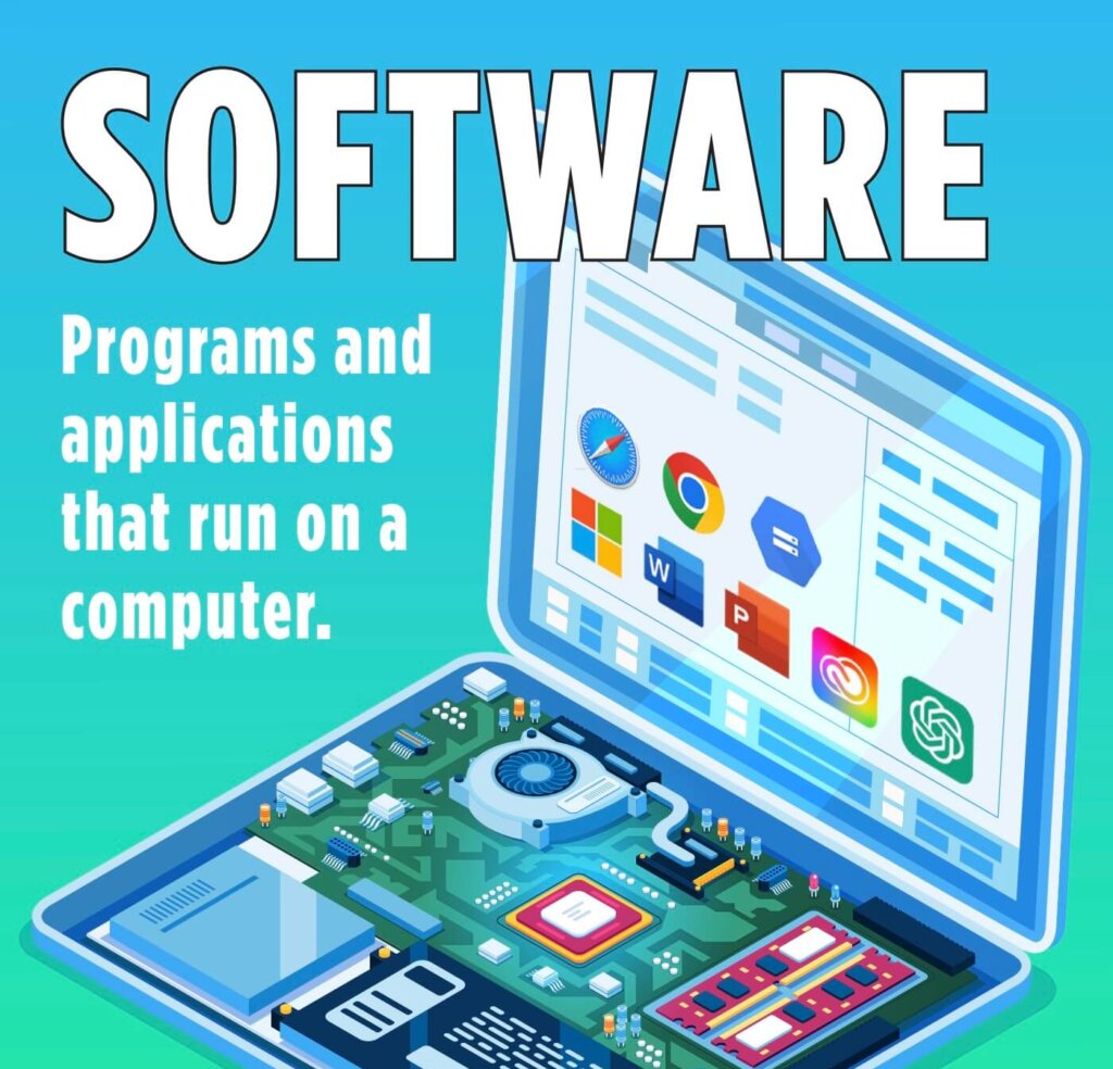 Hardware and Software CS Concept Poster - Nexus